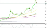 APLD Stock Rallies: Why It's Suddenly Surging and If It's All Just Hype