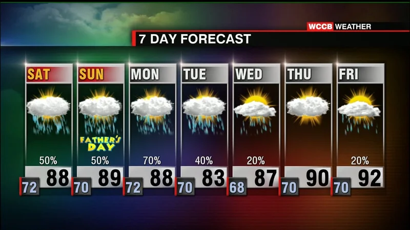TODAY Show's 2025 Halloween Song Bracket: Who Won and Why We're Supposed to Care